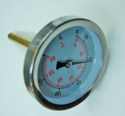 Fast Ferment Thermometer